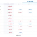 인튜이션 이미지