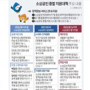 진흥종합시장 이미지