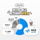 채움에이치알디송도지사