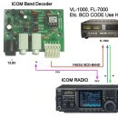 (밴드디코더 활용)ICOM 무전기 이미지