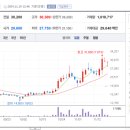 전진건설로봇(주) 이미지