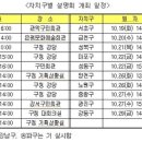 공동주택(아파트) 공동체 활성화 사업(3) 이미지