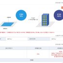 광주씨티병원 이미지