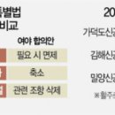 이한토건 이미지