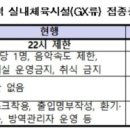 체육시간 휘트니스 이미지