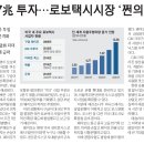 하*용 이미지