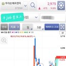 (주)우리에프앤지 이미지