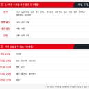 홈플러스 인천연수점 이미지