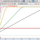 디와이통신 이미지