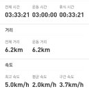 블랙산타 투어 이미지