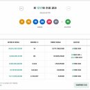 열우물로 이미지