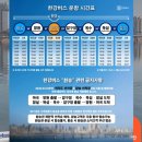 삼양이동 (삼양초등학교방면) | 여의도 한강버스 시간표 노선 요금 선착장 시간 총정리 전체시간표 서부라인 탑승 후기