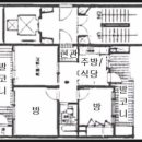 창우물류센터