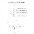 각기 저마다의 세계의 이름들(궁극(窮極)에서 빈(殯)까지) 이미지