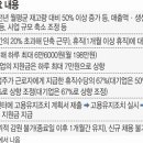 원천중기센타 이미지