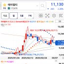 (주)이오글로벌 이미지