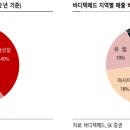 열린동물종합병원 이미지