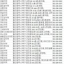 푸름약국 이미지