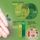 정인성헬스
