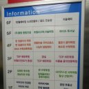 마산피부관리 빛채움에스테틱에서 등관리 받고 대만족한 후기!