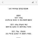 광주 동구청장배 파이터붐66th 확정대진 이미지