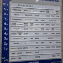 방이큰 동전노래연습장 이미지