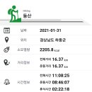 연하굴 이미지