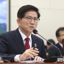 혼돈 이미지