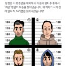 범인의 몽타주, 범인을 찾아라(소설형 퀴즈) 이미지