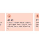 글로벌이앤아이