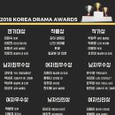 웰메이드진주 이미지