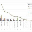 3공단1로1-1 이미지