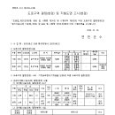 군도10호 이미지