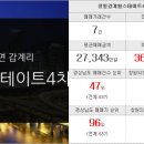 감계길부동산중개사무소 네이버블로그
