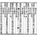 해서=徐居正선생-春芳眠麝(춘방면사) 이미지