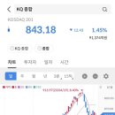 상신전기