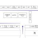 곤달비캠프 이미지