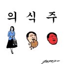 의식주 이미지