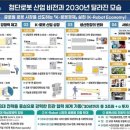 케이마린 이미지