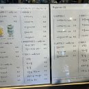 피노스카페