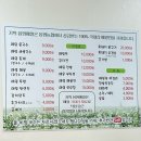신봉평메밀 이미지