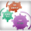 엠에스(MS)성형외과의원 이미지