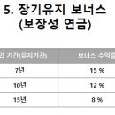 암질환 건강교육 애니메이션 | 세금을 내지 않는 비과세 연금이 있다고?! 세제비적격 연금에 관한 큐코노믹스 연금관리 5회차 교육 후기