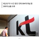 KT 올레TV 장애, 장비 전원이상 탓…피해 49만명 보상 불확실 이미지