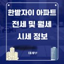 지에스25(GS25)한밭자이점 | 대전 삼성동 한밭자이아파트 전세 및 월세 시세정보
