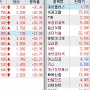 우림양봉산업 이미지