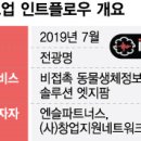 캐시카우팜