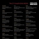 크로스핏 태풍 이미지