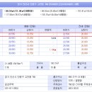 정다운메디컬의원 이미지