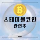 코인 관련주 아이티센글로벌, 다날, 갤럭시아머니트리, 아톤, 카카오페이, LG씨엔에스, 삼성에스디에스